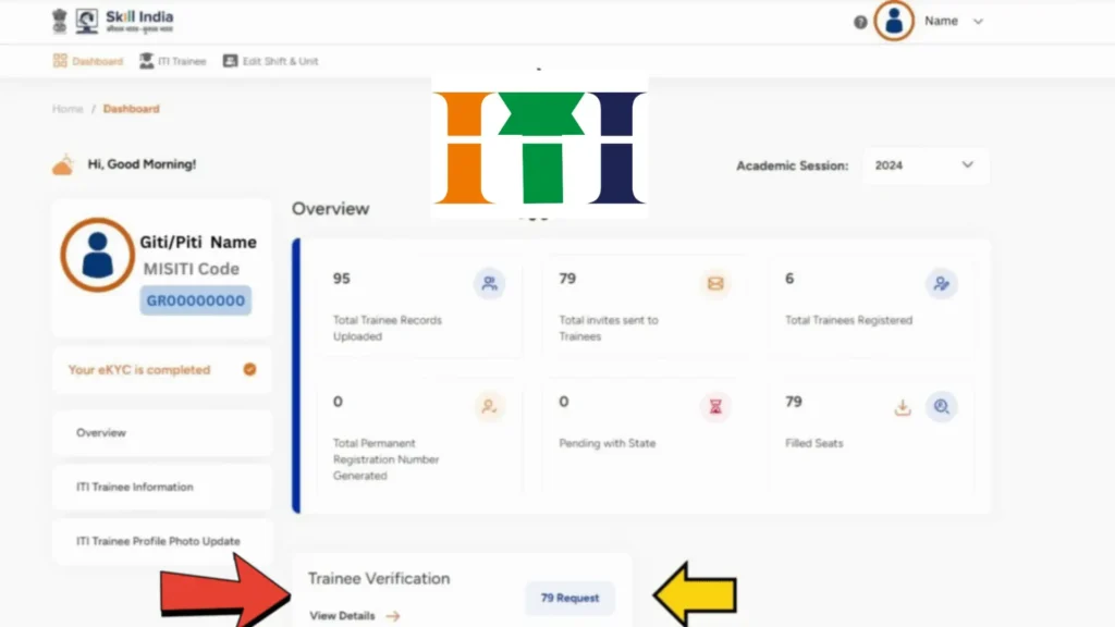 NCVT ITI Trainee Verification 2024 Last Date : Official Notice Out 6 "Skill India Dashboard Showing MISITI Code, Trainee Verification Requests, and Record Overview – 2024"