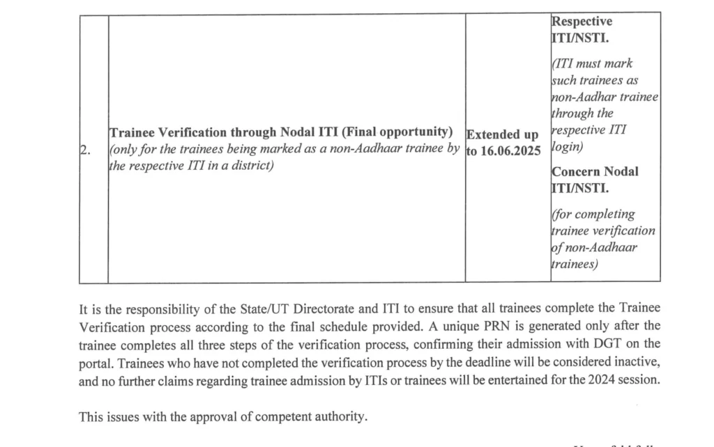 NCVT ITI Trainee Verification 2024 Last Date : Official Notice Out 3 CTS 2024 Trainee verification schedule extension 30 05 2025 1 2 1