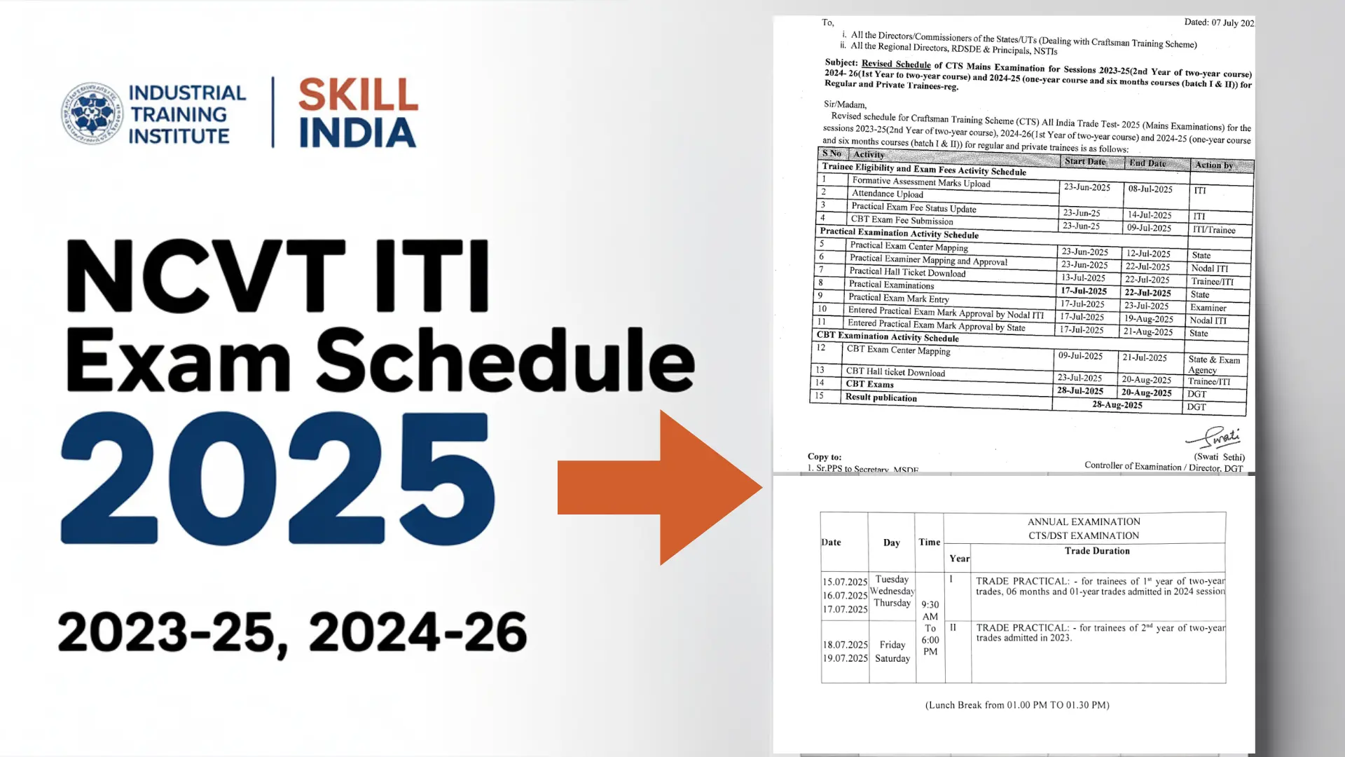 NCVT ITI Schedule 2025 Out: Practical & CBT Exam Date PDF 1 'NCVT ITI exam Time Table 2025 Out' with PDF download button and red 'Download Now'