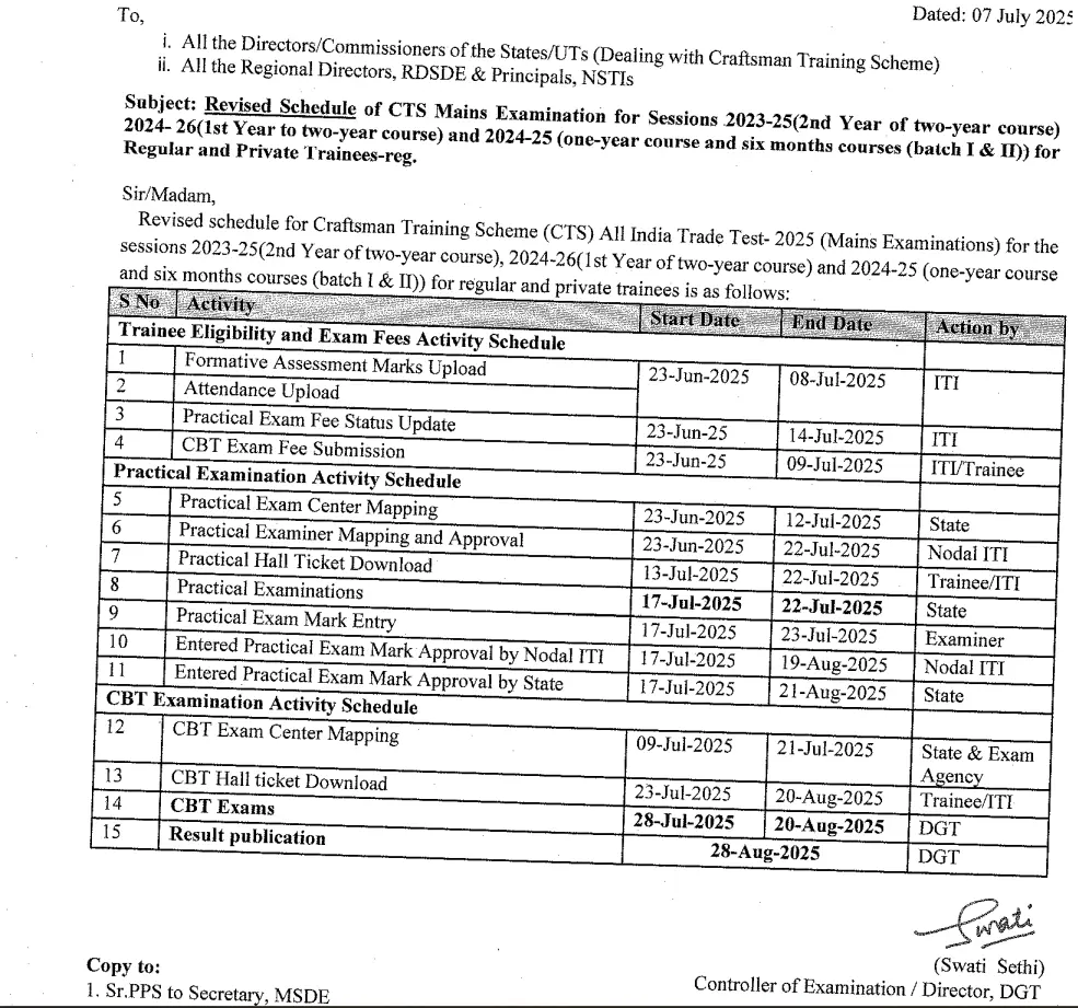 NCVT ITI Schedule 2025 Out: Practical & CBT Exam Date PDF 2 NCVT ITI Time Table 2025